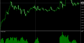 Indikator ATR_histogram_1