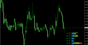 Indikator Currency Power Meter_1