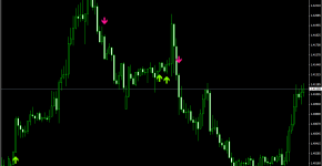 Indikator FDM Entry Arrows with Alerts_1