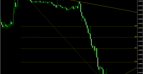Indikator QuickFib_1