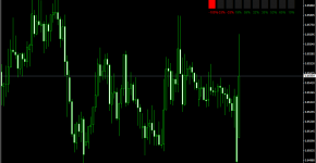 Indikator Speed-Candles-v1.0_1