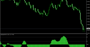 Indikator Stochastic-X8.4_1