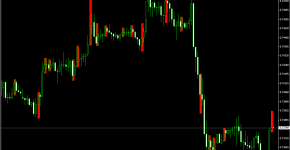 Indikator InBar_1