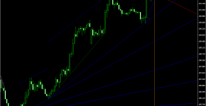 Indikator VS_ChannelTrend_V1.0_1