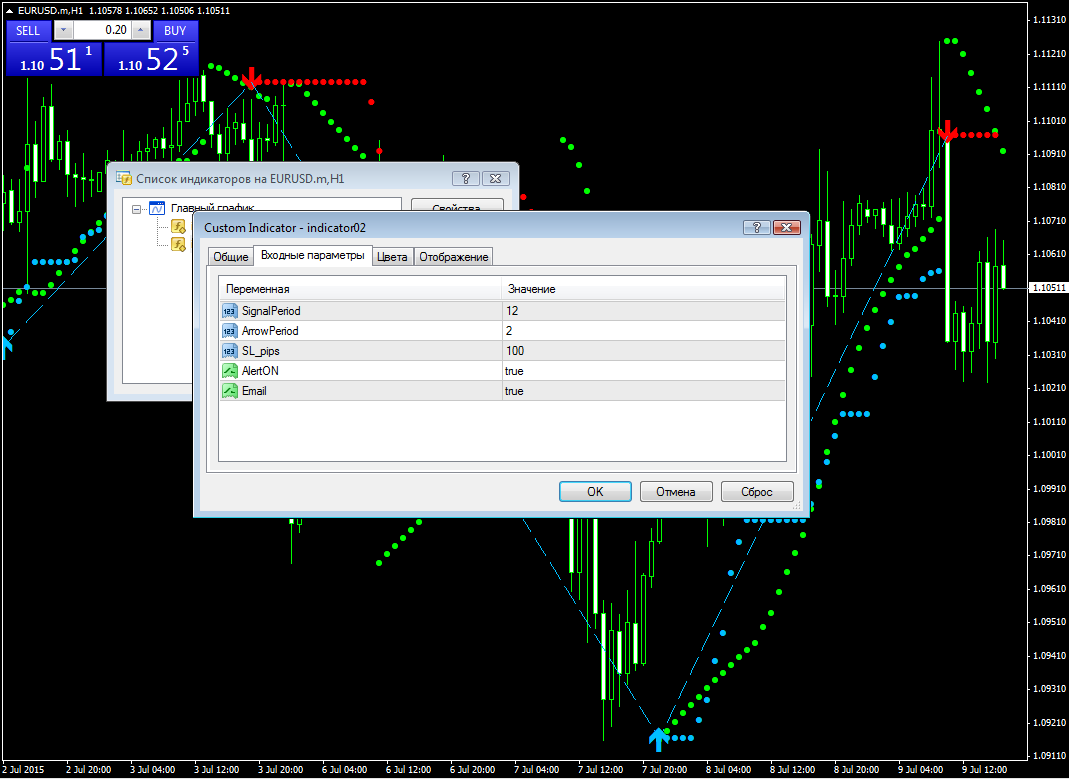 Опережающий индикатор для скальпинга и тренда BuySell-Magic - Indikator-BuySell-Magic_3