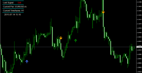 Indikator Massive FX Profit_1