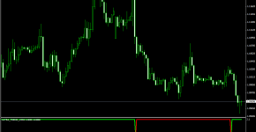 Indikator ULTRA_TREND_VER2_1