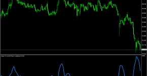 Indikator #Xaser-FV_1