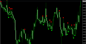 Indikator Adx_crossing_1