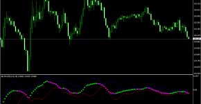 Indikator MACD BBLines_1