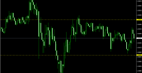Indikator MoneyManagement_1