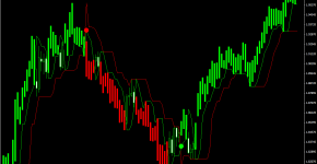 Indikator Perfect_Trend_Lines_1
