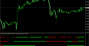 Indikator Traffic Light_1