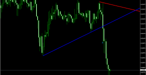 Indikator DemarkTrend alert_and_mail_1