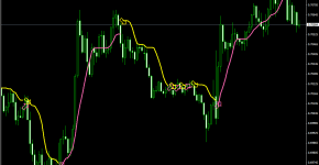 Indikator Instant Profit Scalper_1