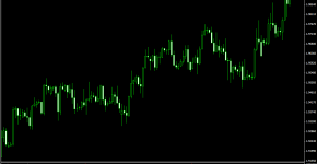 Indikator TA_1.14b_1