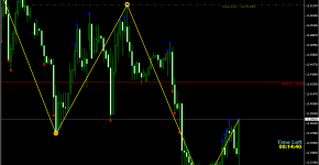 Indikator Forex Glaz_1