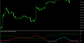 Indikator Total Power Indicator_1