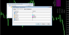 Indikator Trend All Period_2