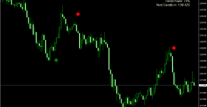 Indikator Ultimate Pro Scalper_1