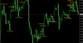 Indikator CPIv1.5_1