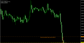 Indikator Forex_Executive_1