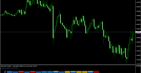 Indikator Multi-Indic_Watcher_1