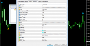 Indikator PBF_Scalper_Show_Me-e-3Nymous_2