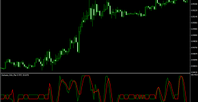 Indikator Stohastic_With_Flat_1